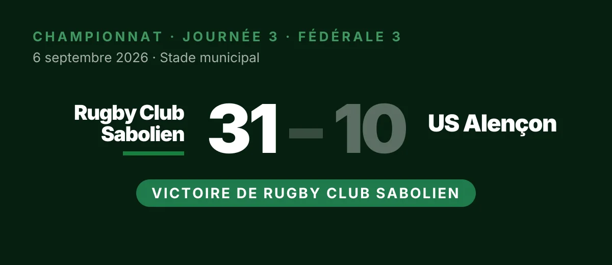 Aperçu d’un lien de rencontre partagé : Rugby Club Sabolien 31 – 10 US Alençon